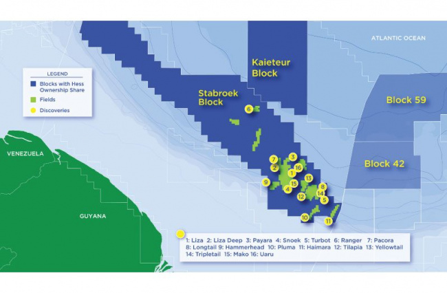 HESS Discoveries